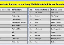 Maksud Dari Isi Slot Artinya Dalam Bahasa Indonesia Artinya