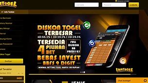 Situs Indojoker88 Login Alternatif Link